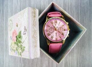 projektowanie opakowań