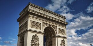 Co to jest luka strategiczną?