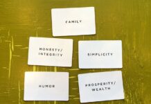 Jak określić swoje priorytety?