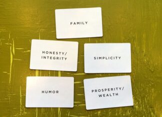 Jak określić swoje priorytety?