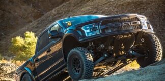 Kto był prekursorem badań nad CSR?